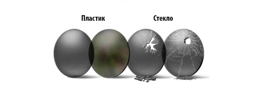 Какие очки лучше пластиковые или стеклянные